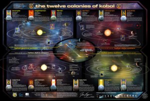 A map of the Twelve Colonies via io9.com